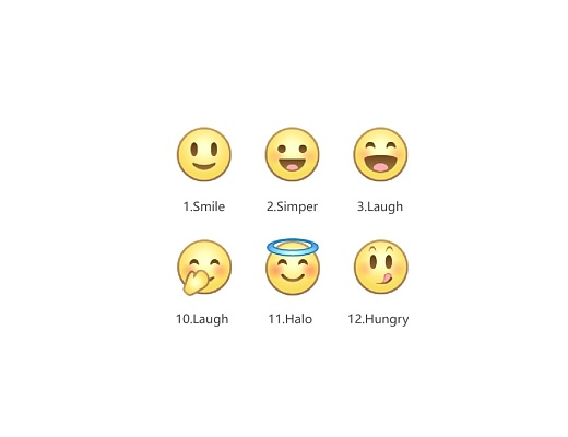 網(wǎng)絡(luò)社交中表情符號的表達與象征意義簡要