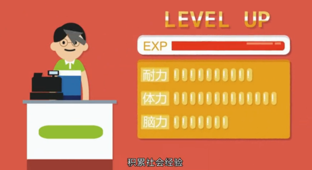 制作一部MG動(dòng)畫短片麻煩嗎？